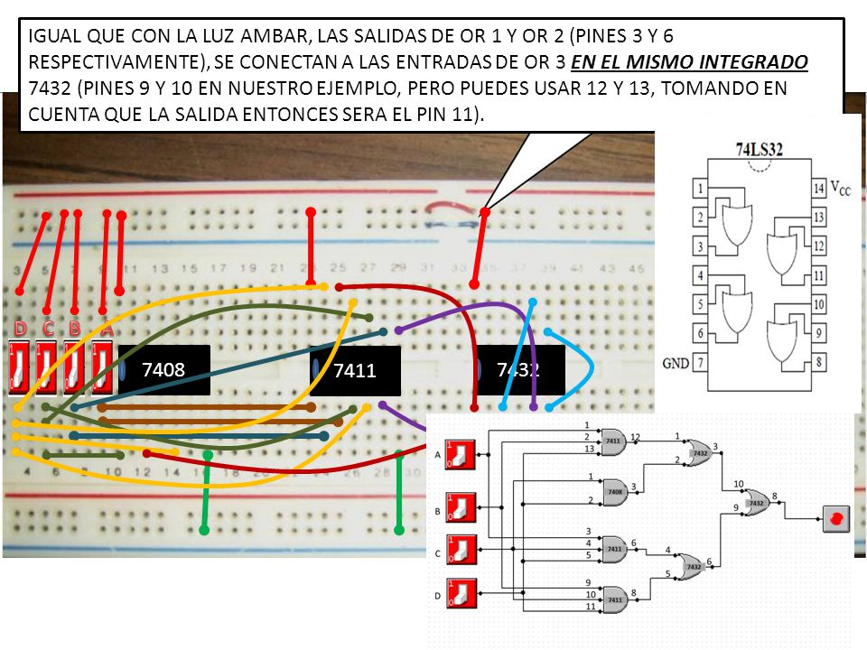 IGUAL QUE CON LA LUZ AMBAR, LAS SALIDAS DE OR 1 Y OR 2 (PINES 3 Y 6 RESPECTIVAMENTE), SE CONECTAN A LAS ENTRADAS DE OR 3 EN EL MISMO INTEGRADO 7432 (PINES 9 Y 10 EN NUESTRO EJEMPLO, PERO PUEDES USAR 12 Y 13, TOMANDO EN CUENTA QUE LA SALIDA ENTONCES SERA EL PIN 11).