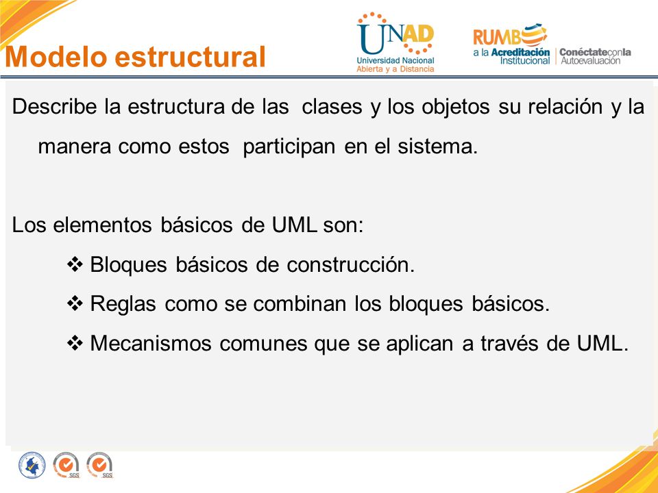 Modelo estructural Describe la estructura de las clases y los objetos su relación y la manera como estos participan en el sistema.