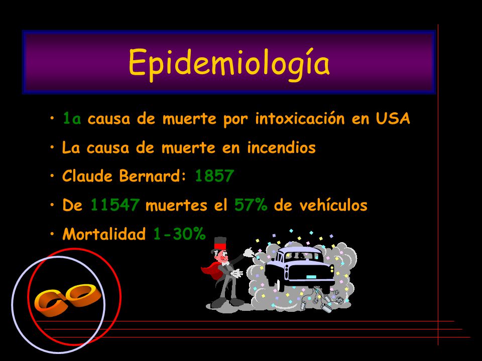 Epidemiología CO 1a causa de muerte por intoxicación en USA