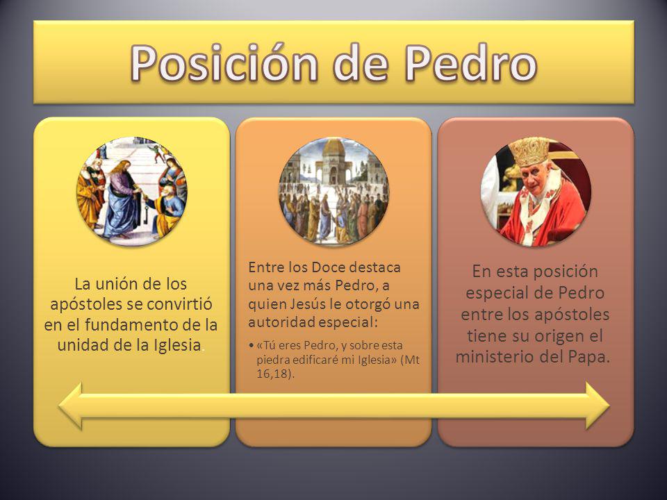 Posición de Pedro La unión de los apóstoles se convirtió en el fundamento de la unidad de la Iglesia.