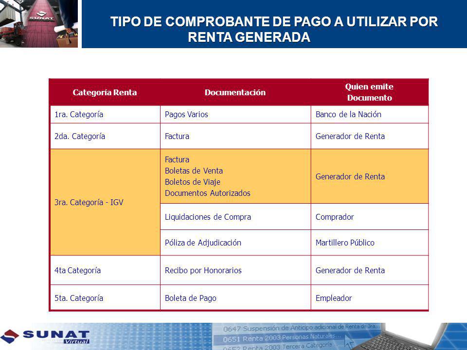 TIPO DE COMPROBANTE DE PAGO A UTILIZAR POR RENTA GENERADA