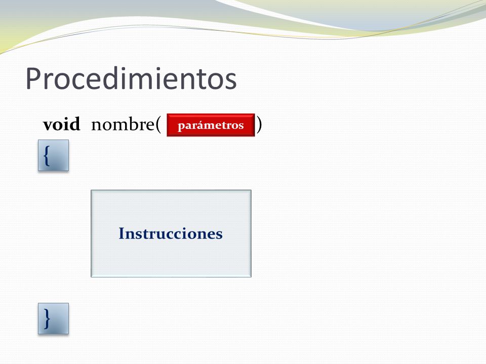 Procedimientos void nombre( ) parámetros { Instrucciones }