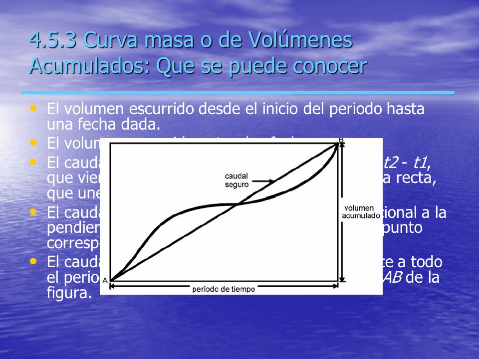 4.5.3 Curva masa o de Volúmenes Acumulados: Que se puede conocer