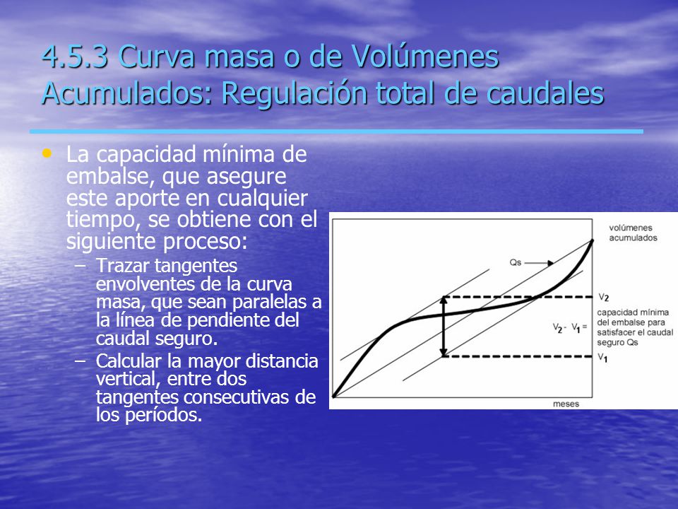 4.5.3 Curva masa o de Volúmenes Acumulados: Regulación total de caudales