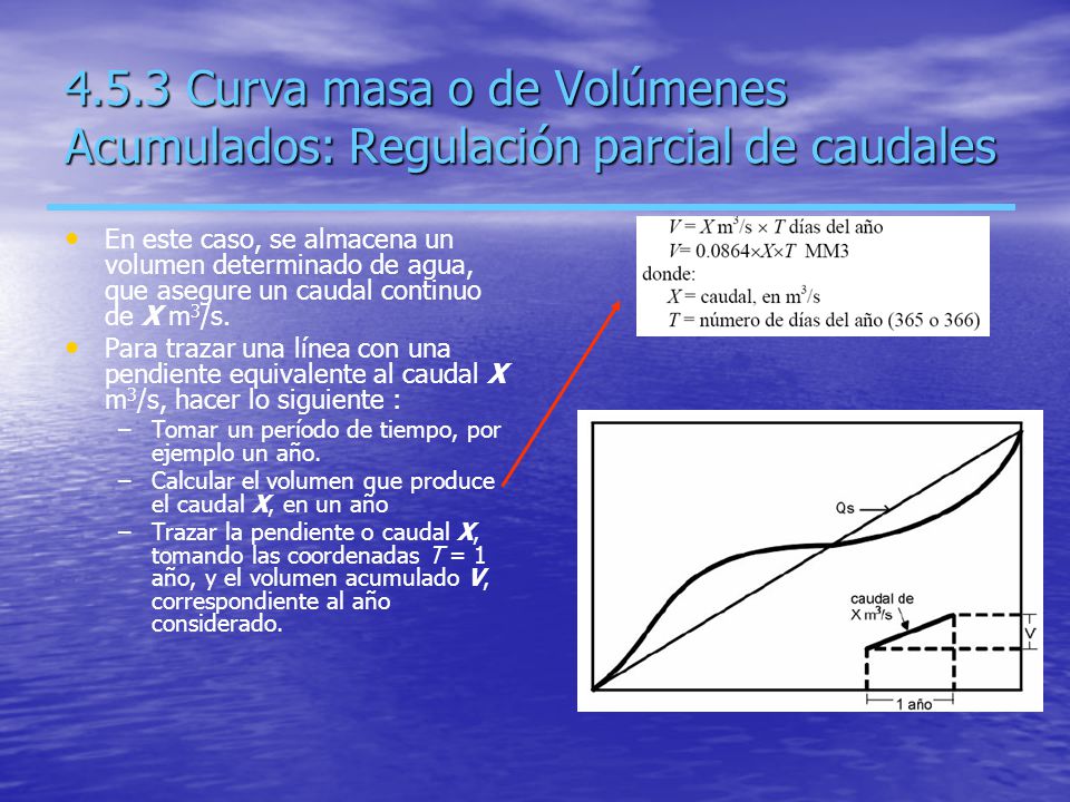 4.5.3 Curva masa o de Volúmenes Acumulados: Regulación parcial de caudales