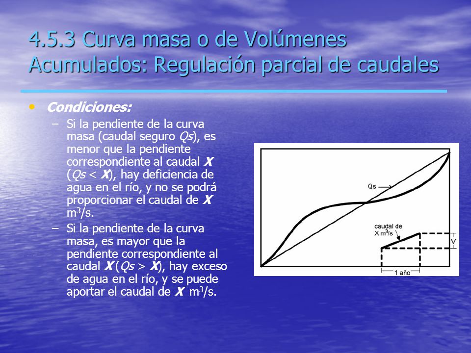 4.5.3 Curva masa o de Volúmenes Acumulados: Regulación parcial de caudales
