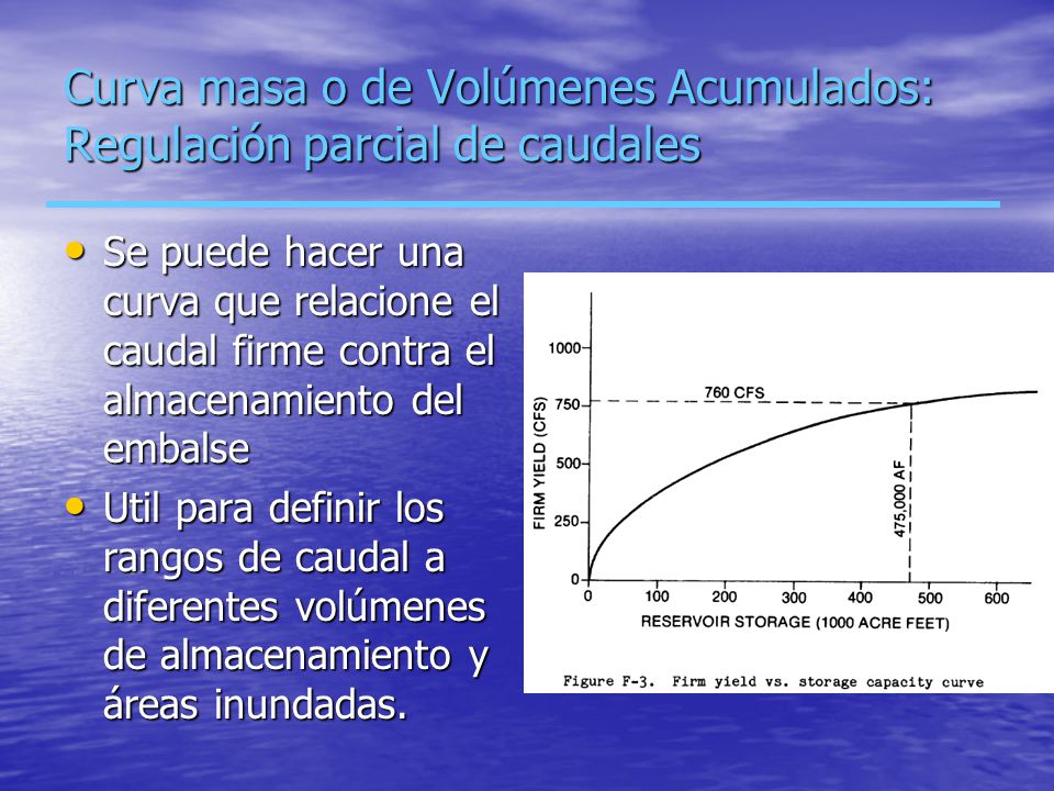 Curva masa o de Volúmenes Acumulados: Regulación parcial de caudales