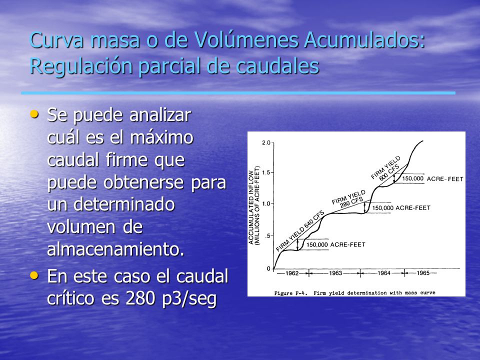 Curva masa o de Volúmenes Acumulados: Regulación parcial de caudales