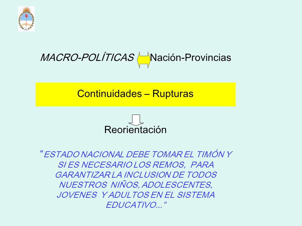 MACRO-POLÍTICAS Nación-Provincias Continuidades – Rupturas Reorientación ESTADO NACIONAL DEBE TOMAR EL TIMÓN Y SI ES NECESARIO LOS REMOS, PARA GARANTIZAR LA INCLUSION DE TODOS NUESTROS NIÑOS, ADOLESCENTES, JOVENES Y ADULTOS EN EL SISTEMA EDUCATIVO...