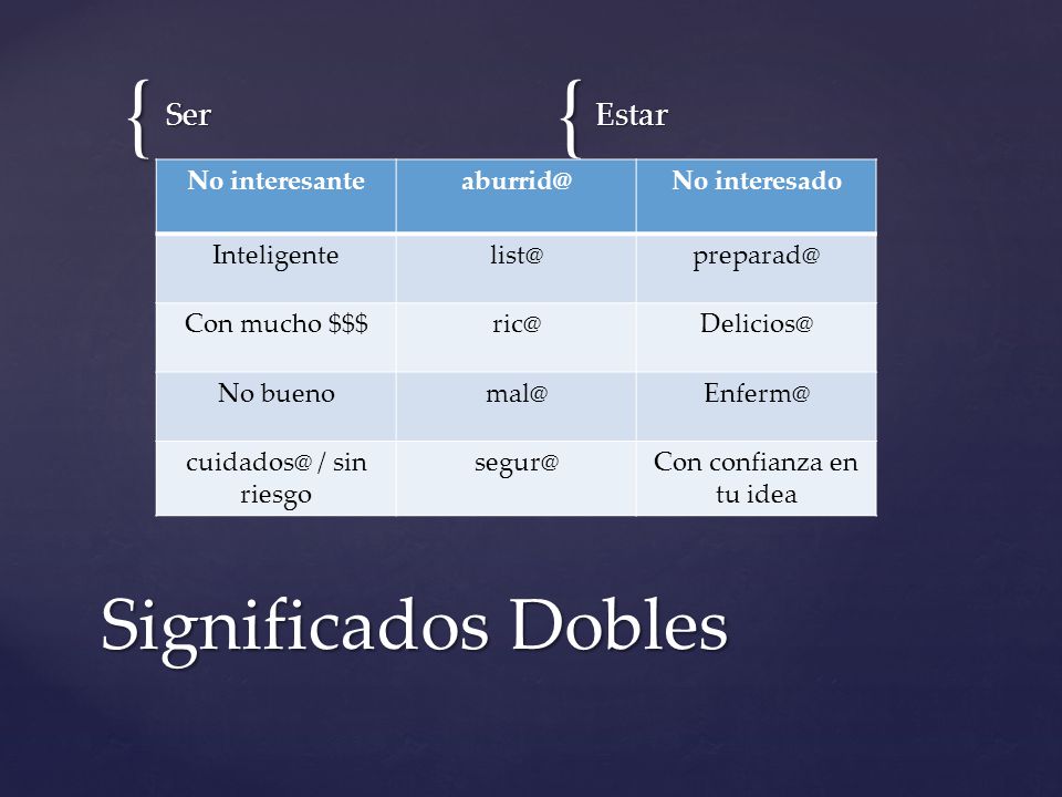 Con confianza en tu idea