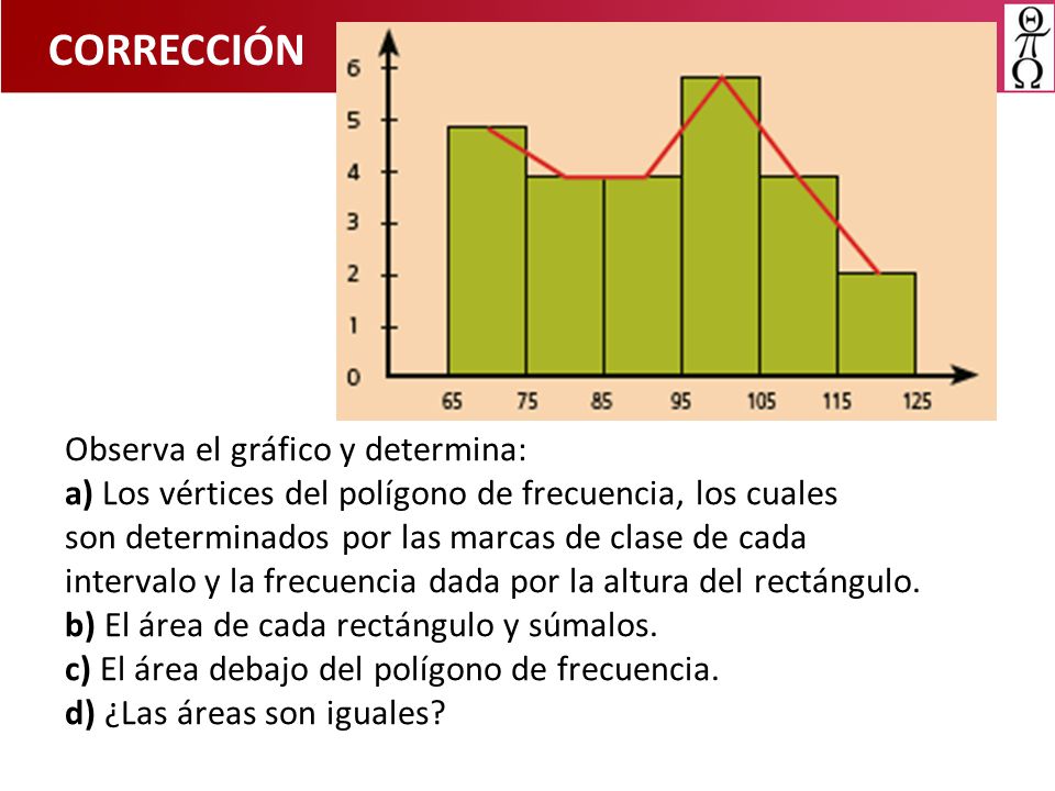 CORRECCIÓN