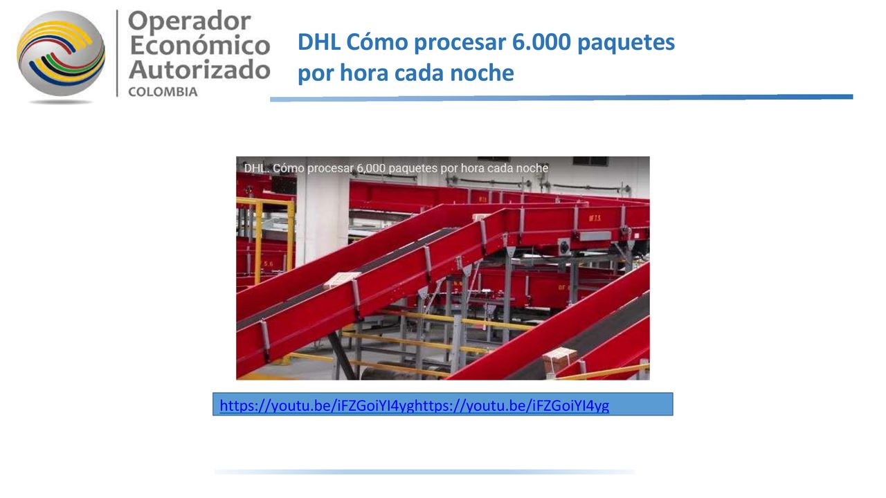 DHL Cómo procesar paquetes por hora cada noche