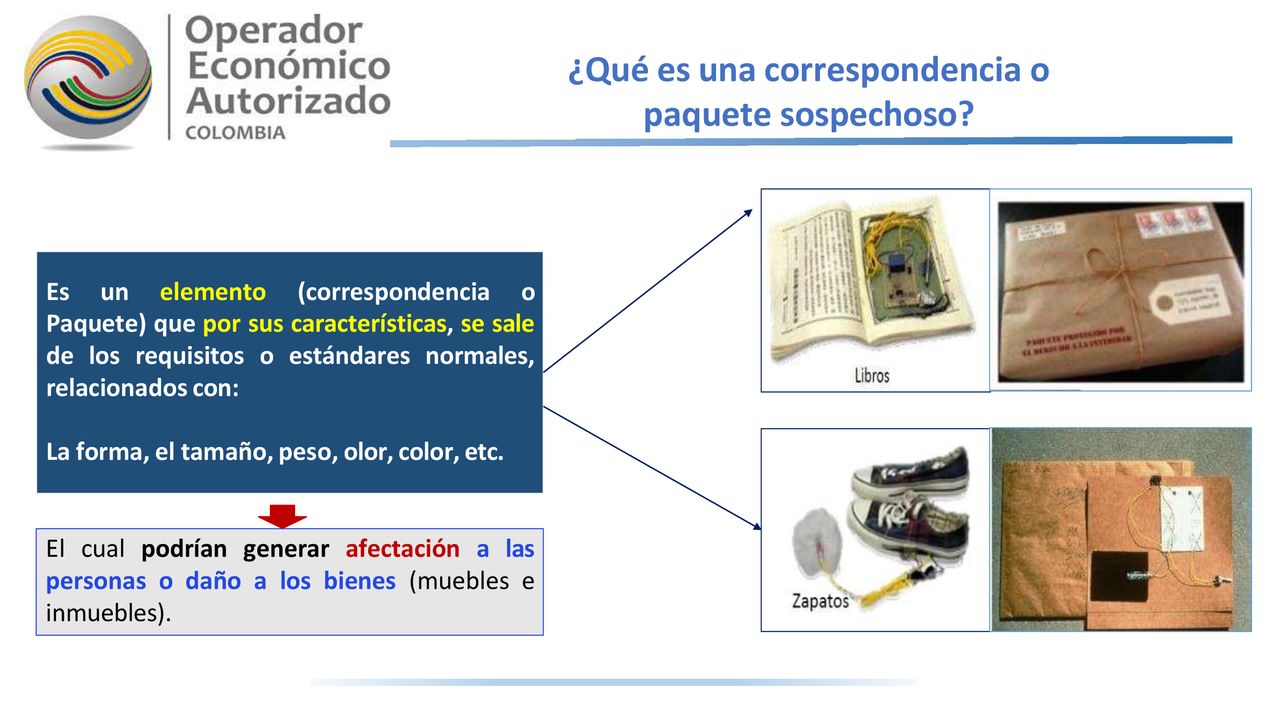 ¿Qué es una correspondencia o paquete sospechoso