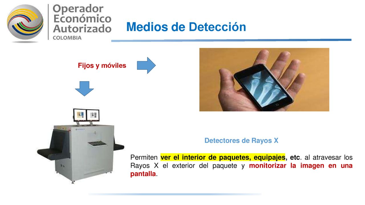 Medios de Detección Fijos y móviles Detectores de Rayos X
