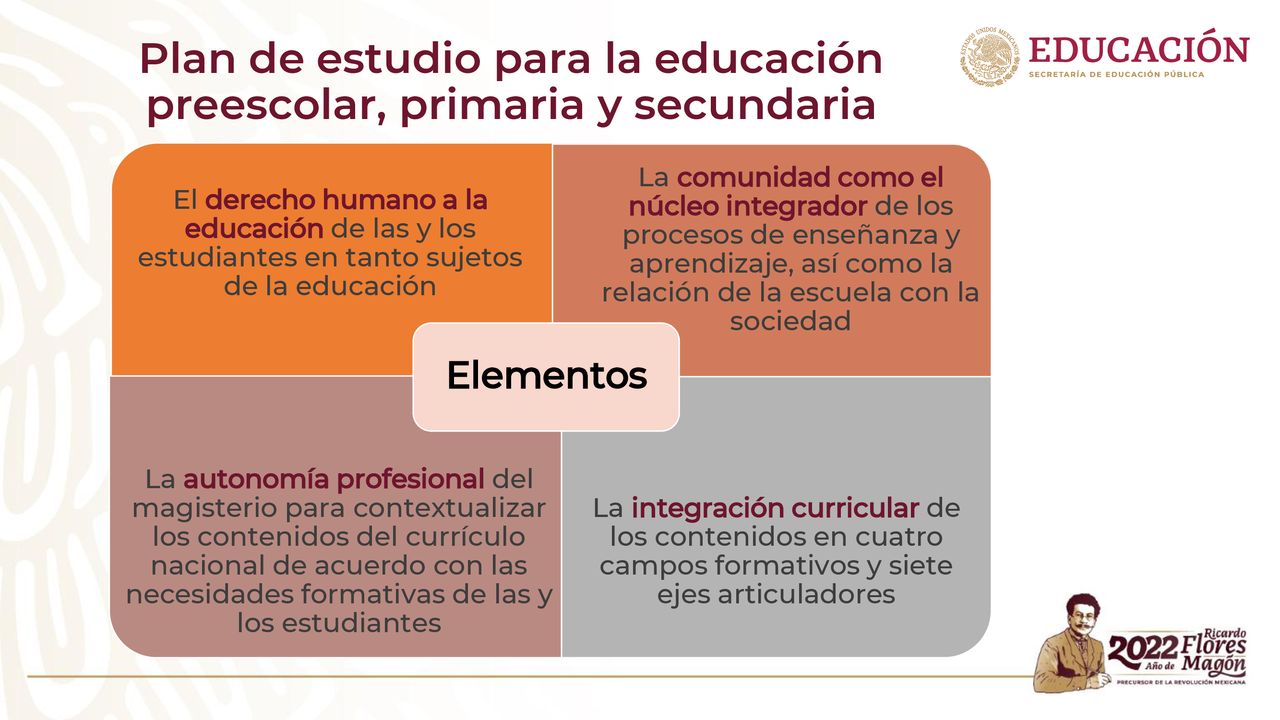 Plan de estudio para la educación preescolar, primaria y secundaria