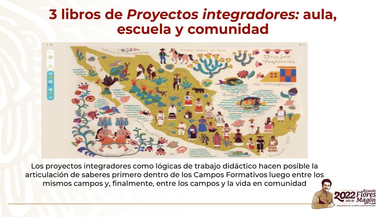 3 libros de Proyectos integradores: aula, escuela y comunidad