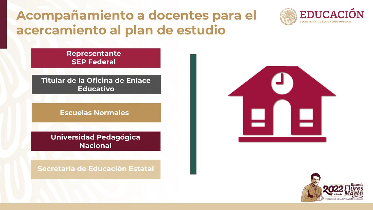 Acompañamiento a docentes para el acercamiento al plan de estudio