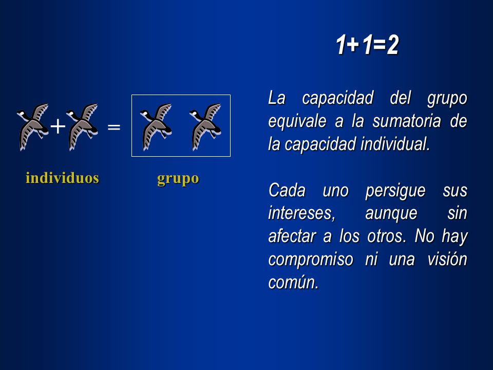 La capacidad del grupo equivale a la sumatoria de la capacidad individual.