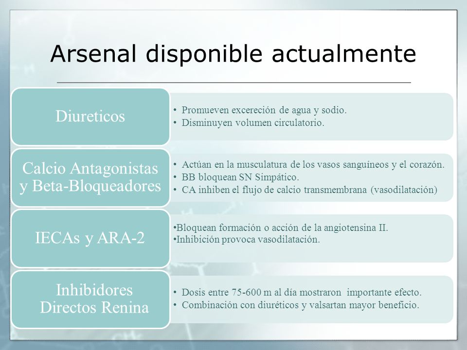 Arsenal disponible actualmente
