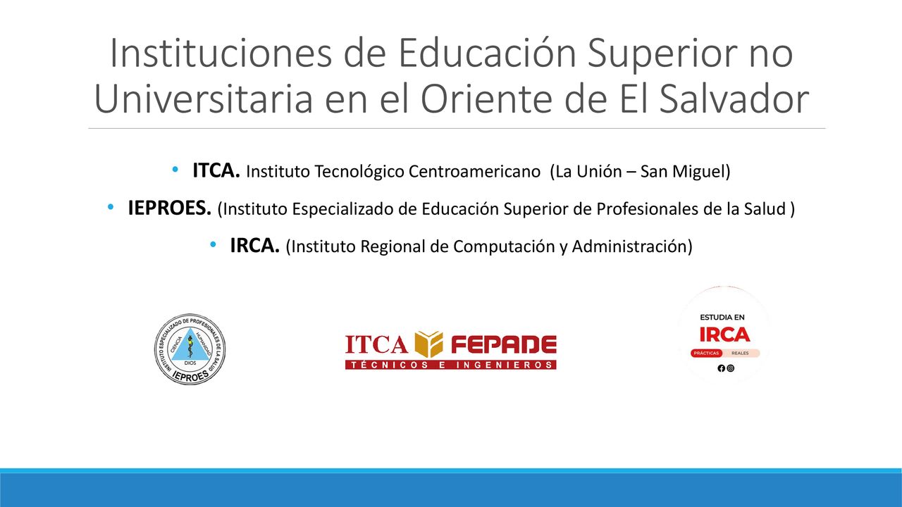 Instituciones de Educación Superior no Universitaria en el Oriente de El Salvador