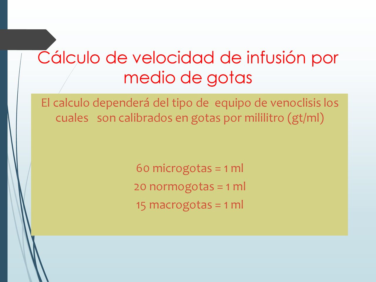 Cálculo de velocidad de infusión por medio de gotas