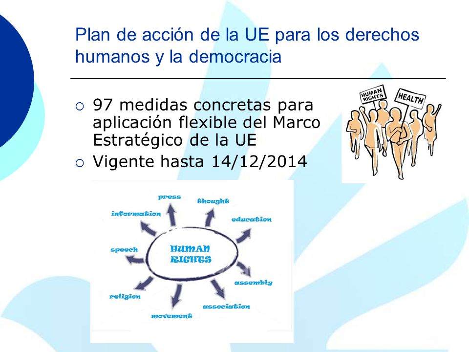 Plan de acción de la UE para los derechos humanos y la democracia