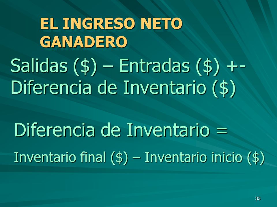 Salidas ($) – Entradas ($) +- Diferencia de Inventario ($)