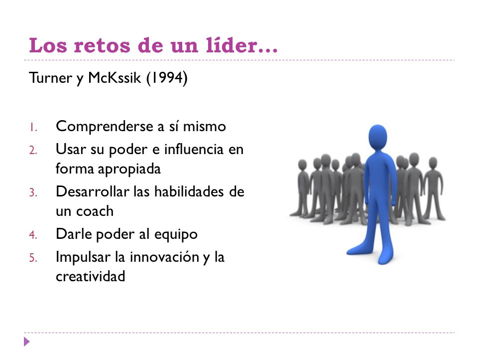 Los retos de un líder… Turner y McKssik (1994) Comprenderse a sí mismo