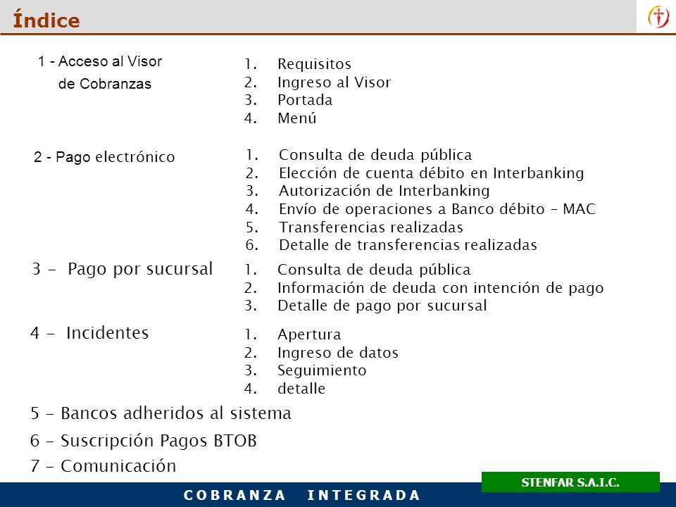 Índice 3 - Pago por sucursal 4 - Incidentes