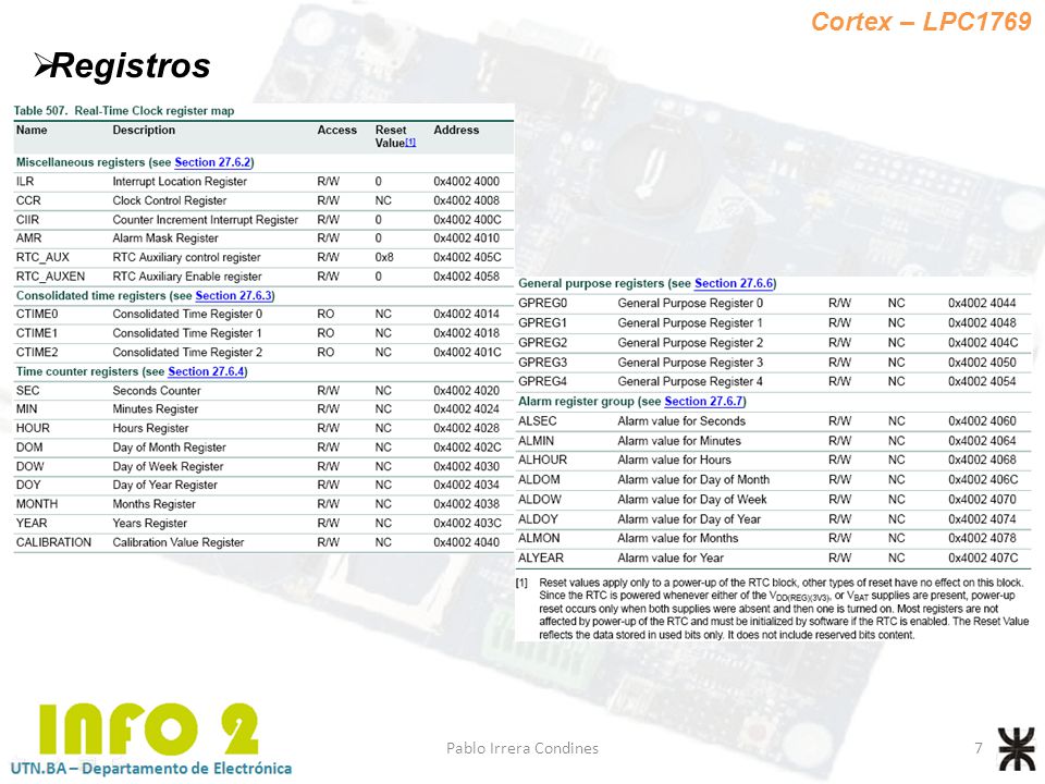 Cortex – LPC1769 Registros Pablo Irrera Condines