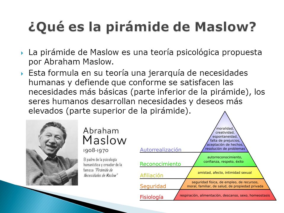 ¿Qué es la pirámide de Maslow