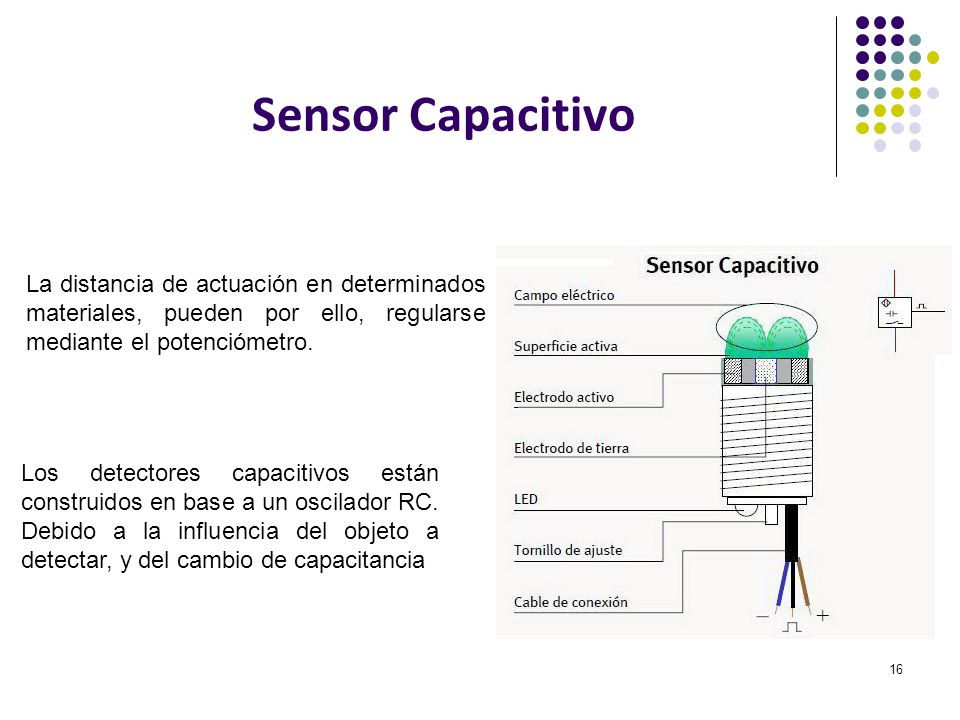 Sensor Capacitivo La distancia de actuación en determinados materiales, pueden por ello, regularse mediante el potenciómetro.