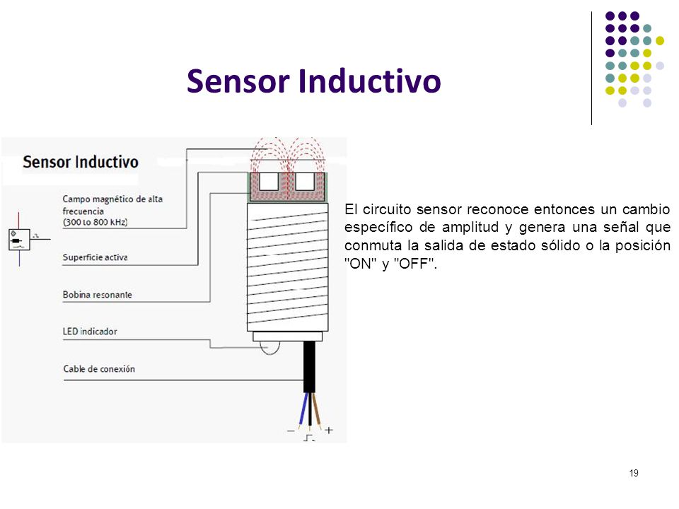 Sensor Inductivo