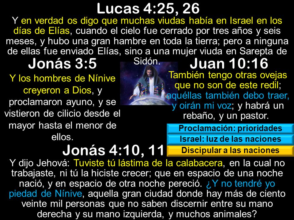 Lucas 4:25, 26 Jonás 3:5 Juan 10:16 Jonás 4:10, 11