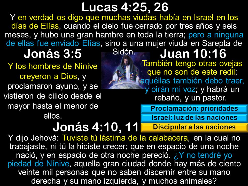 Lucas 4:25, 26 Jonás 3:5 Juan 10:16 Jonás 4:10, 11