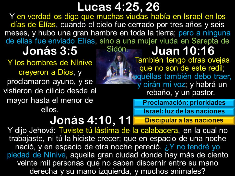 Lucas 4:25, 26 Jonás 3:5 Juan 10:16 Jonás 4:10, 11