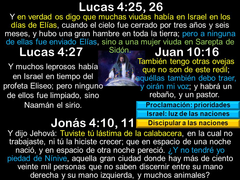 Lucas 4:25, 26 Lucas 4:27 Juan 10:16 Jonás 4:10, 11