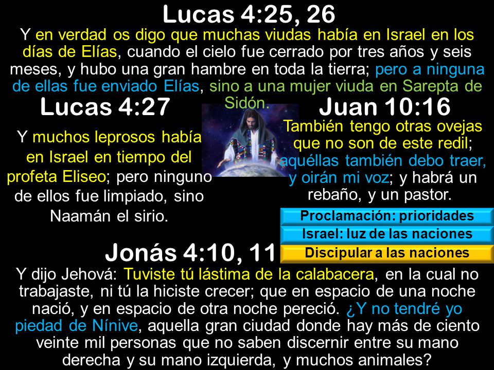 Lucas 4:25, 26 Lucas 4:27 Juan 10:16 Jonás 4:10, 11