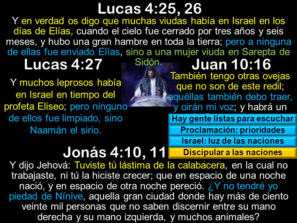 Lucas 4:25, 26 Lucas 4:27 Juan 10:16 Jonás 4:10, 11