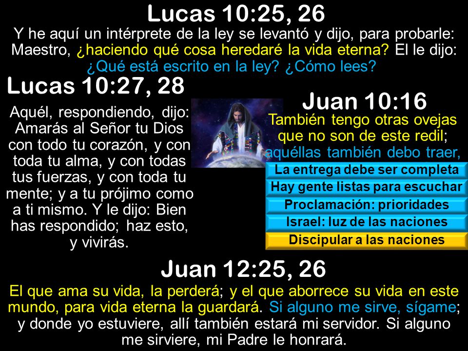 Lucas 10:25, 26 Lucas 10:27, 28 Juan 10:16 Juan 12:25, 26