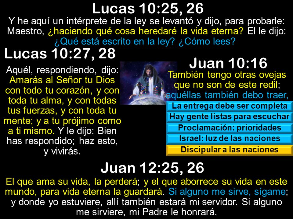 Lucas 10:25, 26 Lucas 10:27, 28 Juan 10:16 Juan 12:25, 26