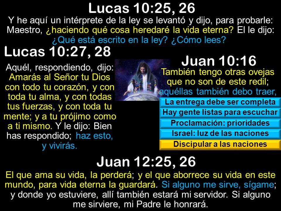 Lucas 10:25, 26 Lucas 10:27, 28 Juan 10:16 Juan 12:25, 26