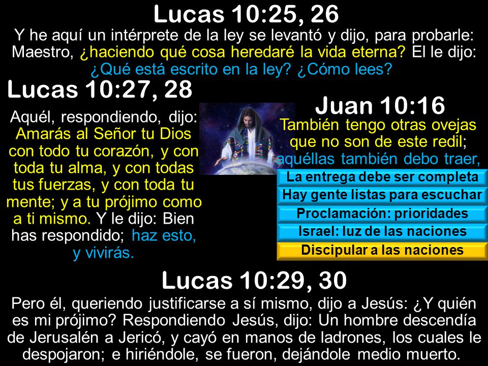 Lucas 10:25, 26 Lucas 10:27, 28 Juan 10:16 Lucas 10:29, 30