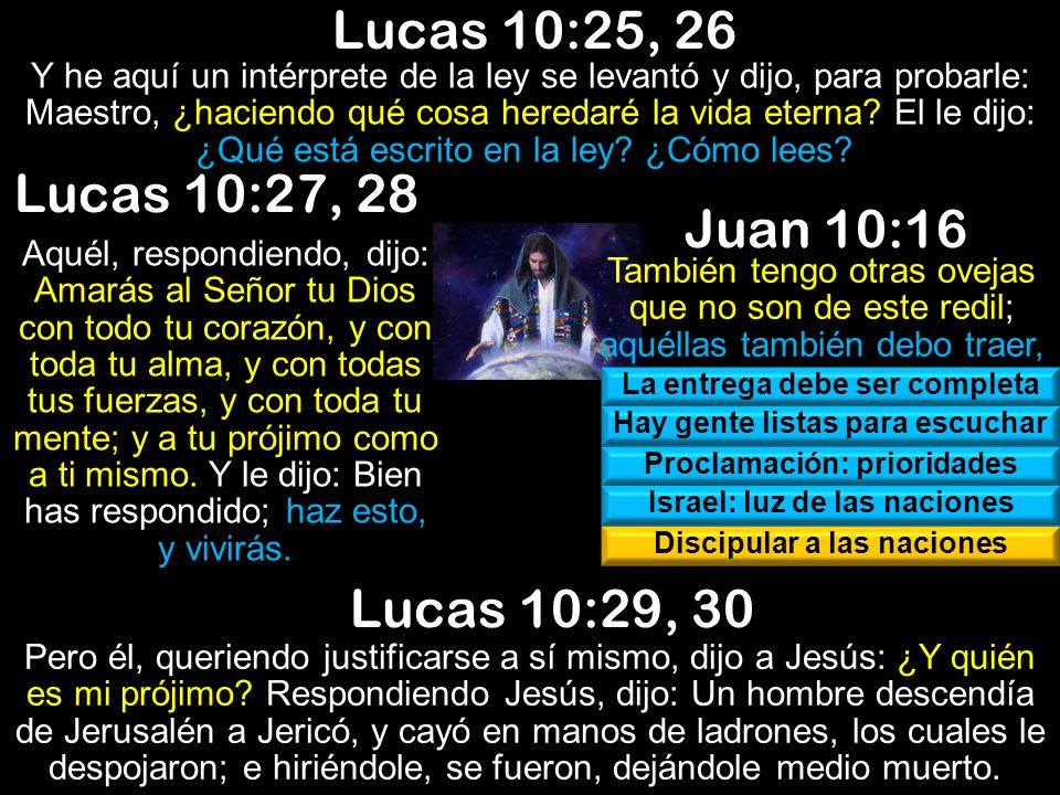 Lucas 10:25, 26 Lucas 10:27, 28 Juan 10:16 Lucas 10:29, 30