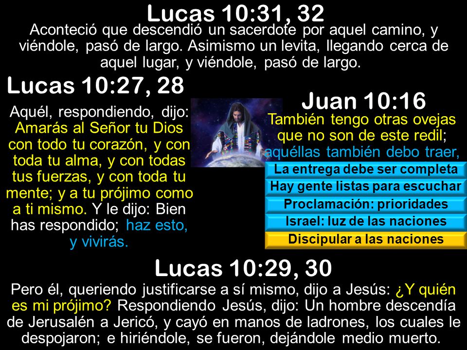 Lucas 10:31, 32 Lucas 10:27, 28 Juan 10:16 Lucas 10:29, 30