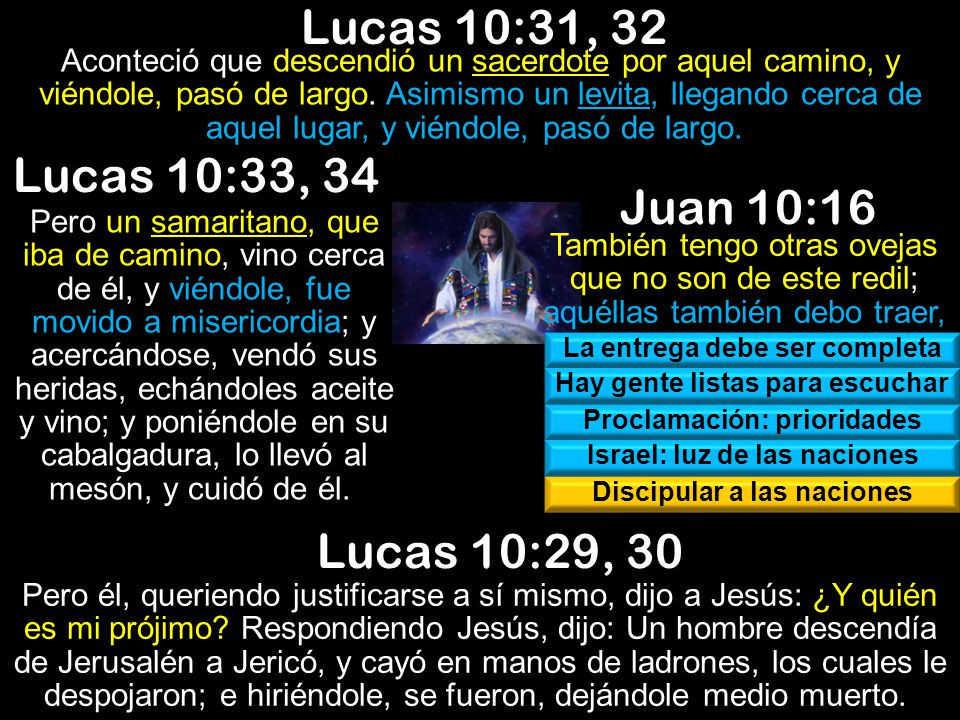 Lucas 10:31, 32 Lucas 10:33, 34 Juan 10:16 Lucas 10:29, 30