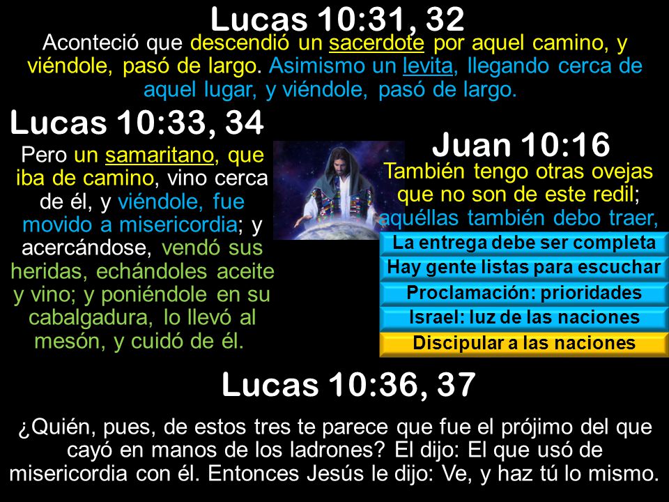 Lucas 10:31, 32 Lucas 10:33, 34 Juan 10:16 Lucas 10:36, 37