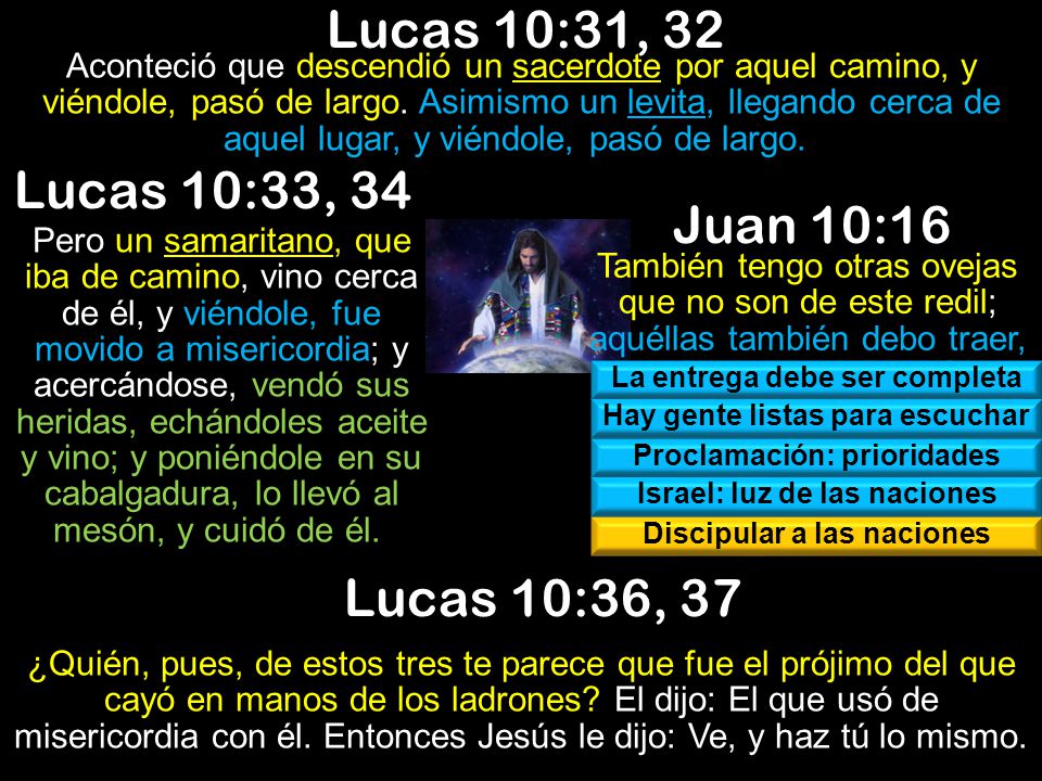 Lucas 10:31, 32 Lucas 10:33, 34 Juan 10:16 Lucas 10:36, 37
