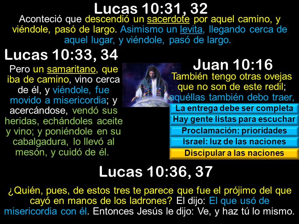 Lucas 10:31, 32 Lucas 10:33, 34 Juan 10:16 Lucas 10:36, 37
