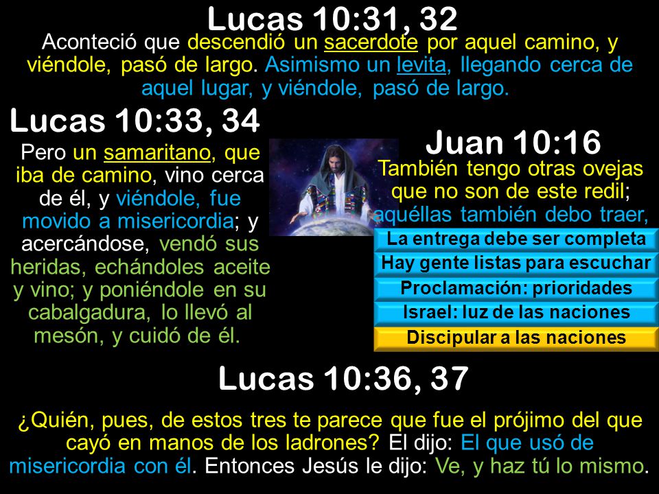 Lucas 10:31, 32 Lucas 10:33, 34 Juan 10:16 Lucas 10:36, 37